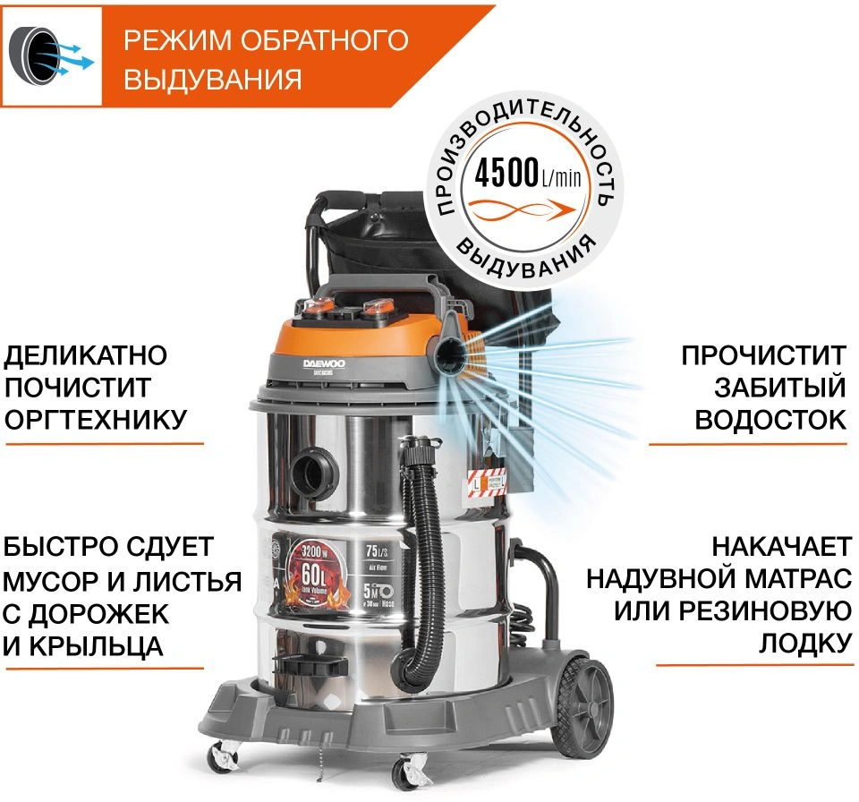 Строительный пылесос Daewoo DAVC 6030S 3200Вт (уборка: сухая/сбор воды/выдув) серебристый — миниатюра 3