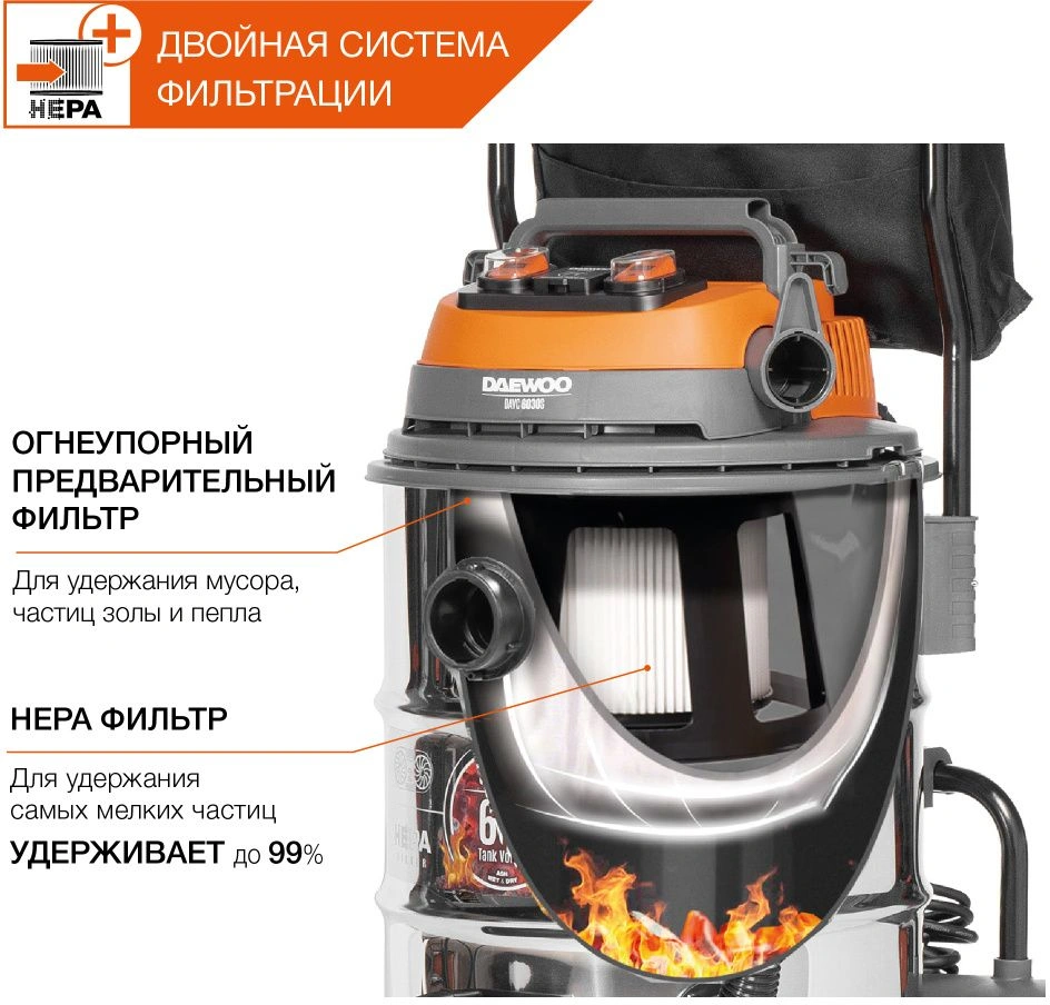 Строительный пылесос Daewoo DAVC 6030S 3200Вт (уборка: сухая/сбор воды/выдув) серебристый — миниатюра 19