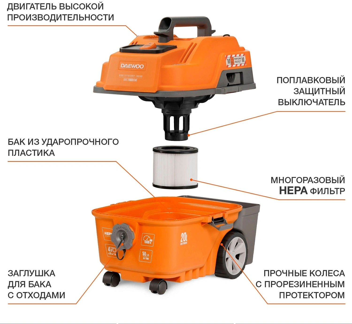 Строительный пылесос Daewoo DAVC 2000 Home 1500Вт (уборка: сухая/влажная/выдув/сбор воды) оранжевый — миниатюра 5