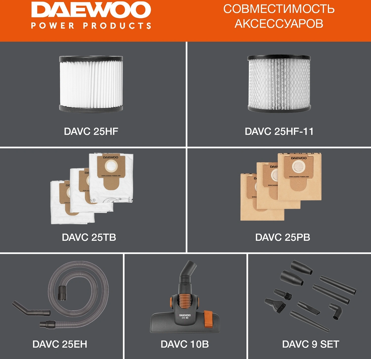 Строительный пылесос Daewoo DAVC 2000 Home 1500Вт (уборка: сухая/влажная/выдув/сбор воды) оранжевый — миниатюра 15