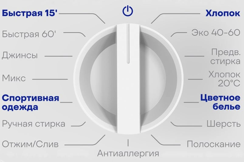 Стиральная машина Vitek VT-WMA701 класс:A+++ загрузка до 7кг отжим:1200об/мин белый — миниатюра 7