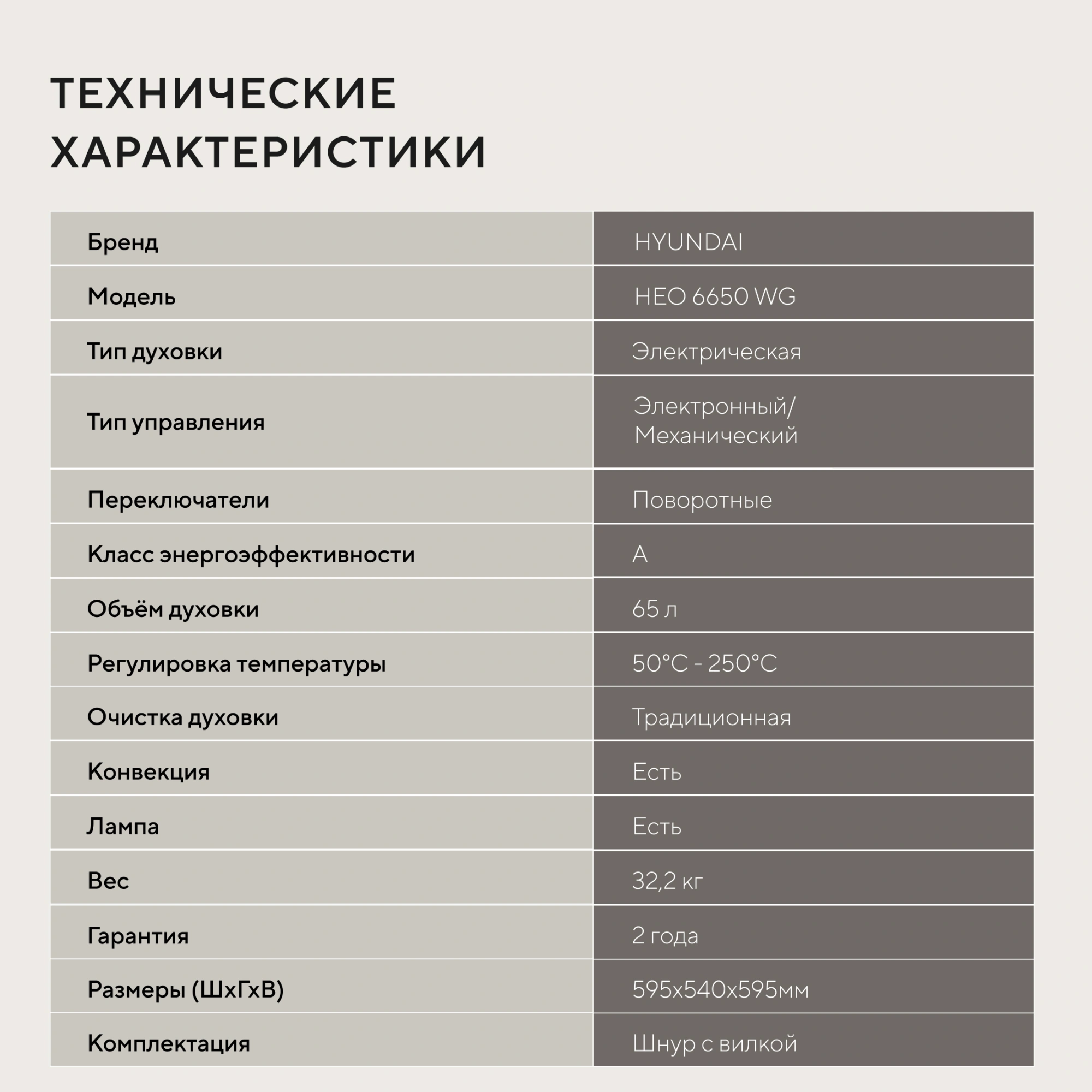 Духовой шкаф Электрический Hyundai HEO 6650 WG белый — миниатюра 9