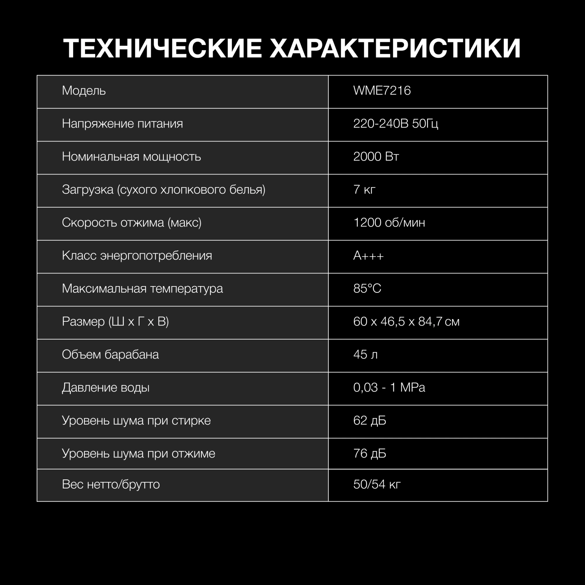 Стиральная машина Hyundai WME7216 класс: A+++ загр.фронтальная макс.:7кг белый инвертор — миниатюра 26