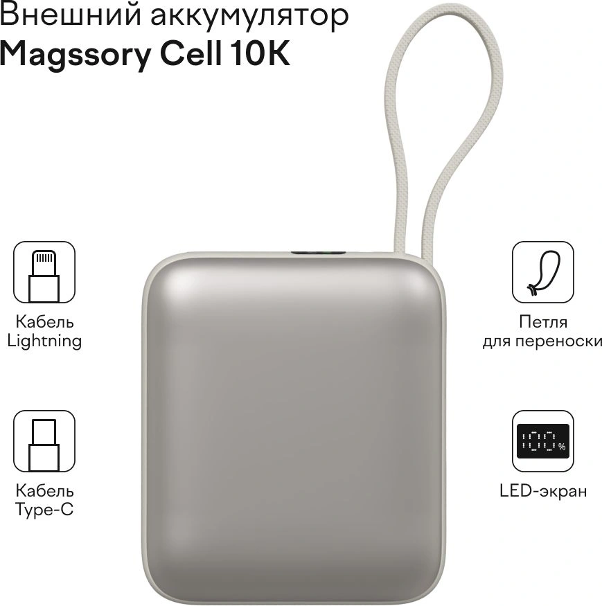 Мобильный аккумулятор Magssory PBN005 10000mAh 22.5W 3A USB-C титановый — миниатюра 15