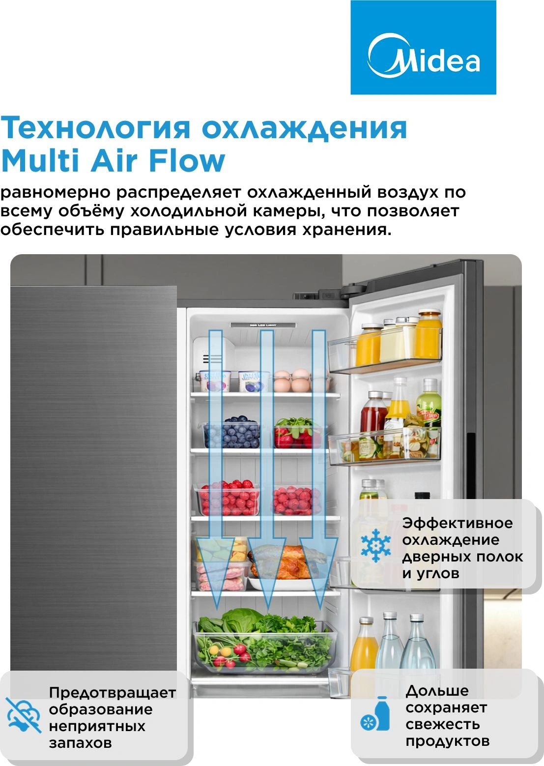 Холодильник Midea MDRS710FGE46 2-хкамерн. нержавеющая сталь инвертер — миниатюра 13