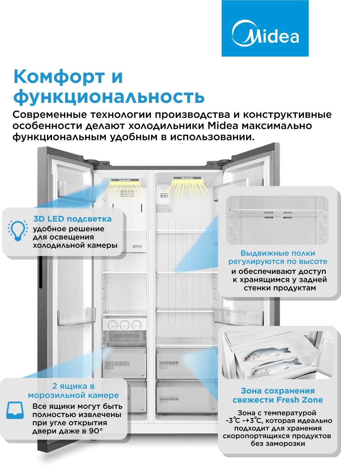 Холодильник Midea MDRS710FGE46 2-хкамерн. нержавеющая сталь инвертер — миниатюра 14