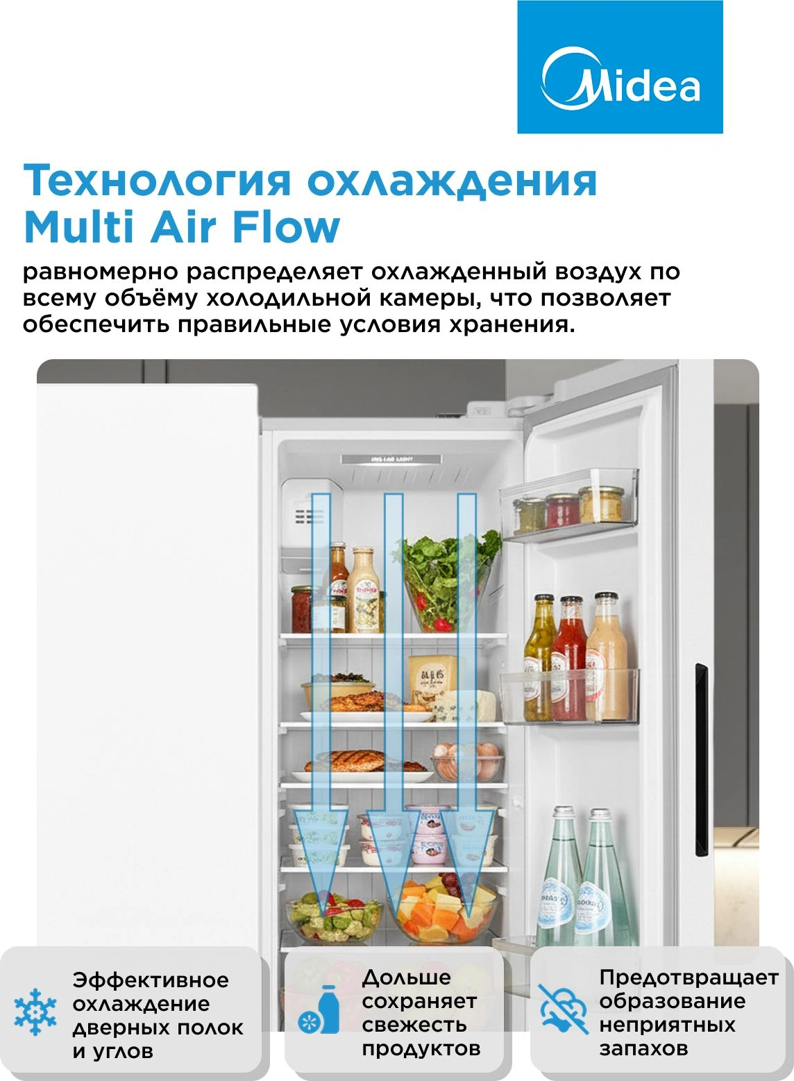 Холодильник Midea MDRS710FGE01 2-хкамерн. белый инвертер — миниатюра 15