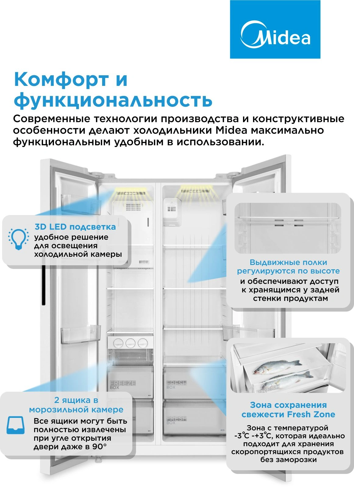 Холодильник Midea MDRS710FGE01 2-хкамерн. белый инвертер — миниатюра 16