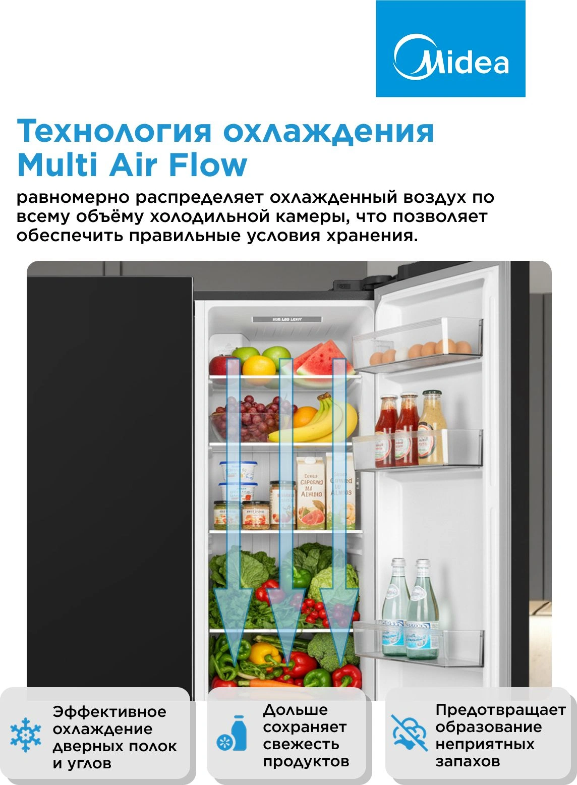 Холодильник Midea MDRS710FGE30 2-хкамерн. черный инвертер — миниатюра 14