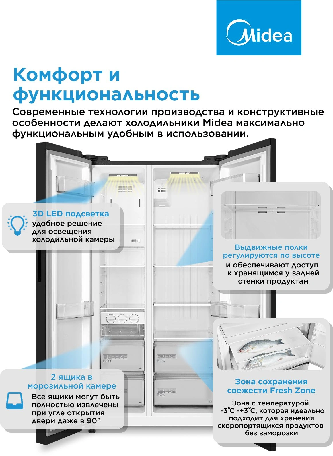 Холодильник Midea MDRS710FGE30 2-хкамерн. черный инвертер — миниатюра 15