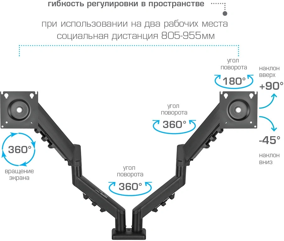 Кронштейн для мониторов Kromax OFFICE-14 черный 15"-32" макс.20кг настольный поворот и наклон — миниатюра 5