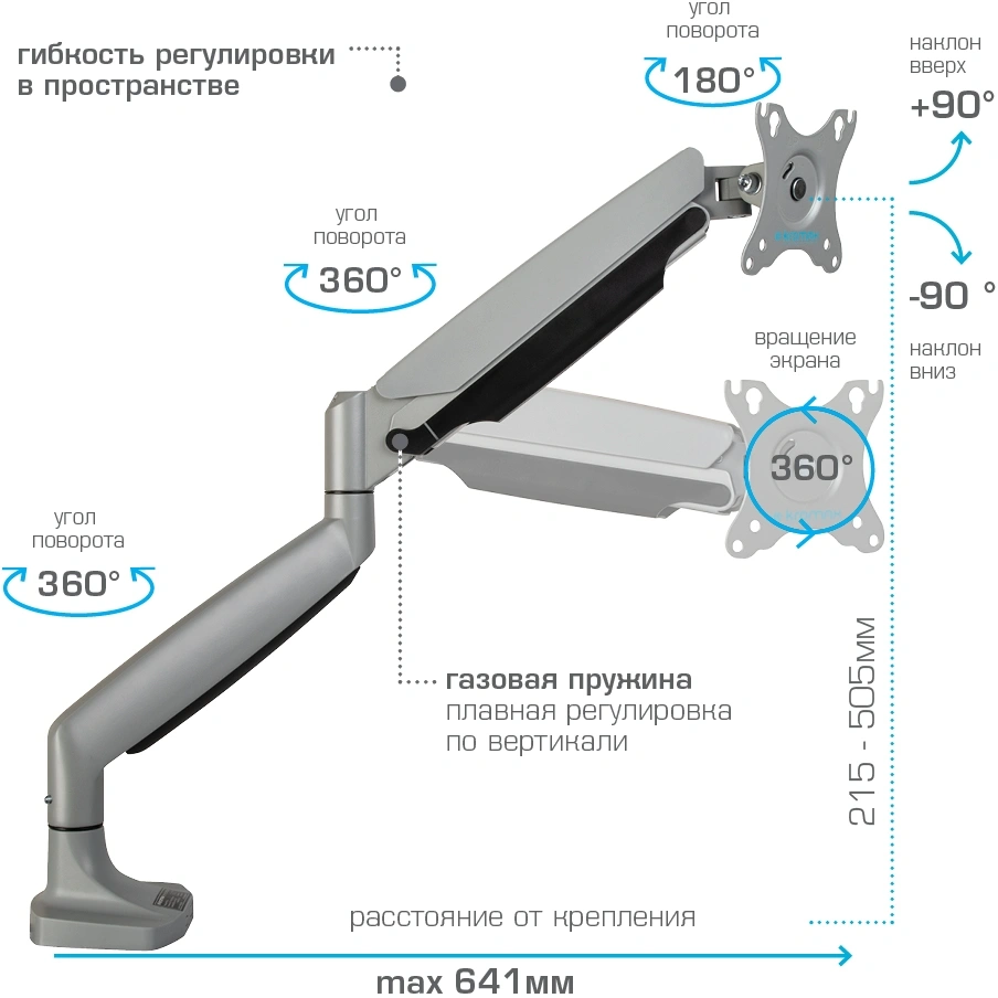 Кронштейн для мониторов ЖК Kromax OFFICE-21 серебристый 17"-45" макс.15кг настольный поворот и наклон — миниатюра 4