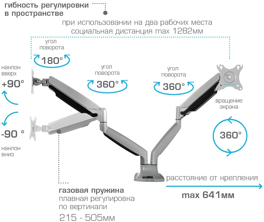 Кронштейн для мониторов ЖК Kromax OFFICE-22 серебристый 17"-35" макс.15кг настольный поворот и наклон — миниатюра 4
