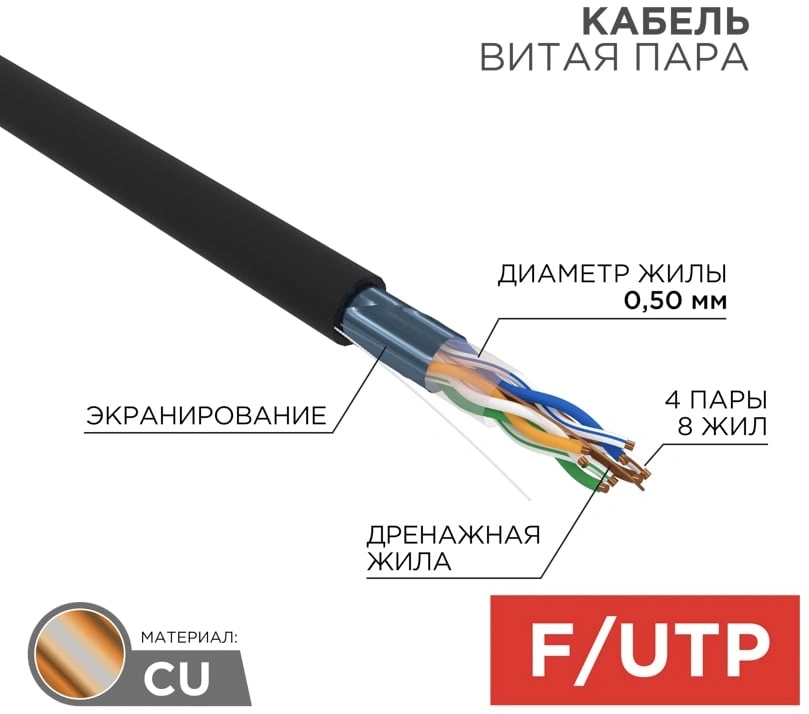 Кабель информационный Rexant 01-0146-R кат.5E F/UTP 4 пары 24AWG PE внешний 305м черный — миниатюра 3