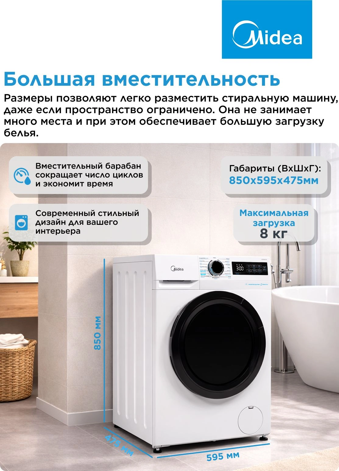 Стиральная машина Midea MF01814BS47/W класс: A загр.фронтальная макс.:8кг белый инвертор — миниатюра 8