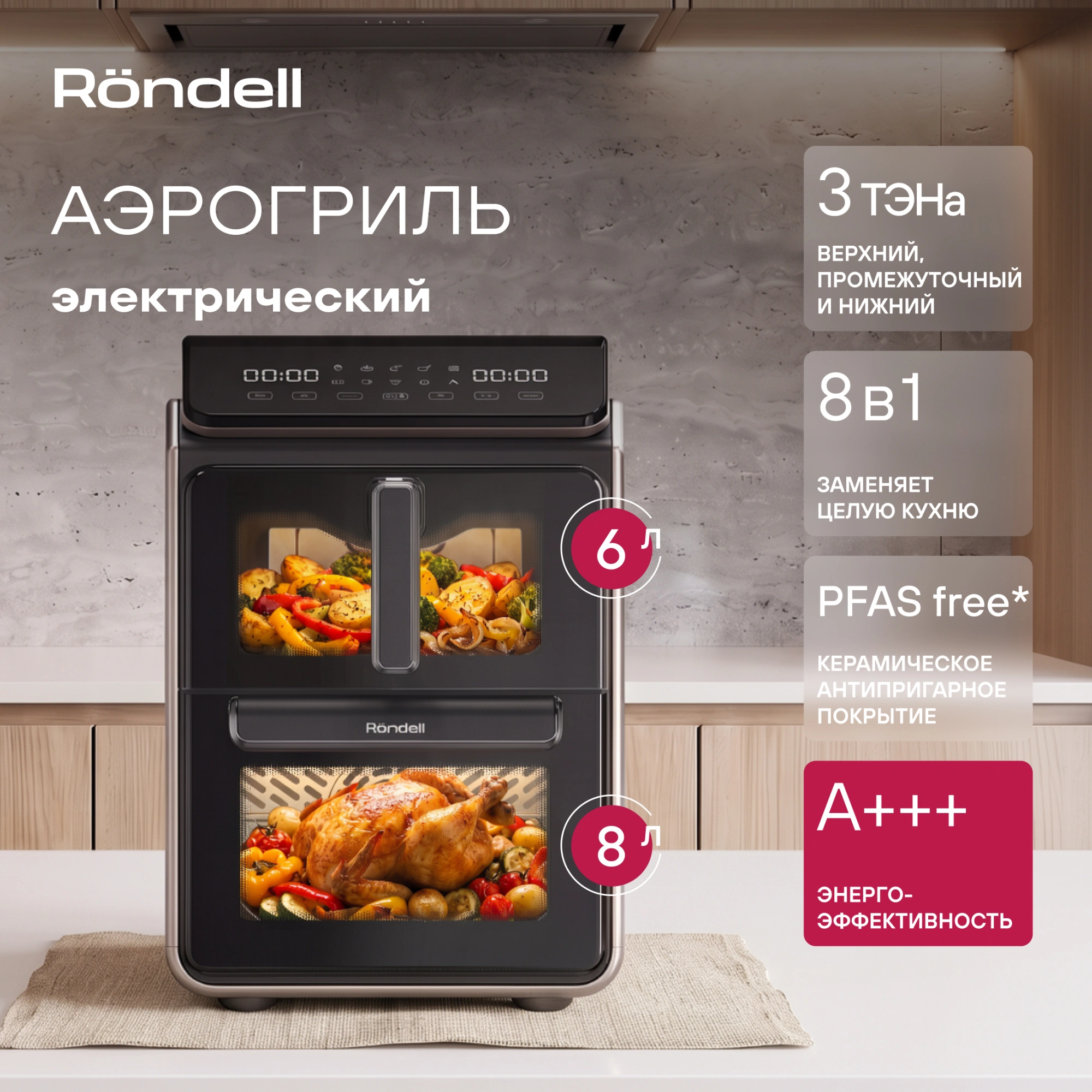Аэрогриль Rondell RDE-AF999 14л 1700Вт черный — миниатюра 14