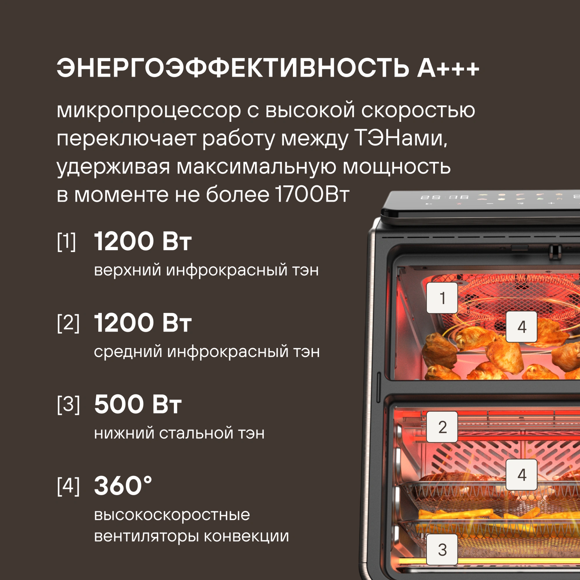 Аэрогриль Rondell RDE-AF999 14л 1700Вт черный — миниатюра 17