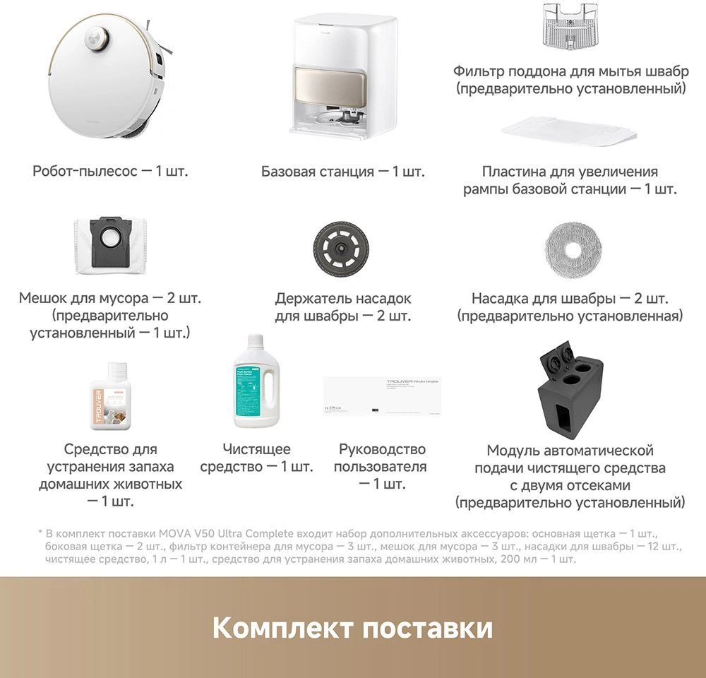 Пылесос-робот Trouver V50 Ultra Complete 75Вт белый — миниатюра 10