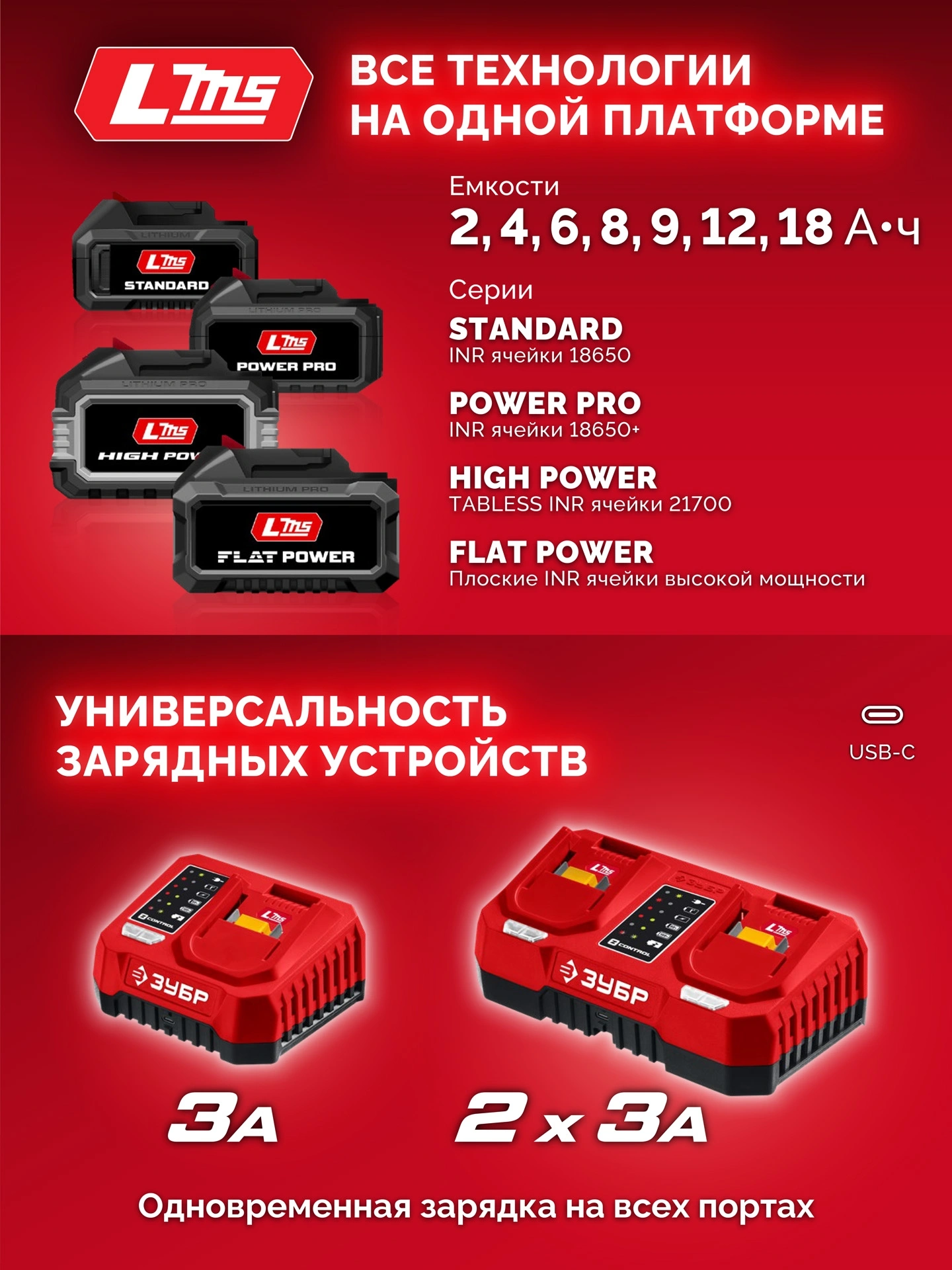 Дрель-шуруповерт Зубр ДБ-45-22 40Вт аккум. патрон:быстрозажимной — миниатюра 27