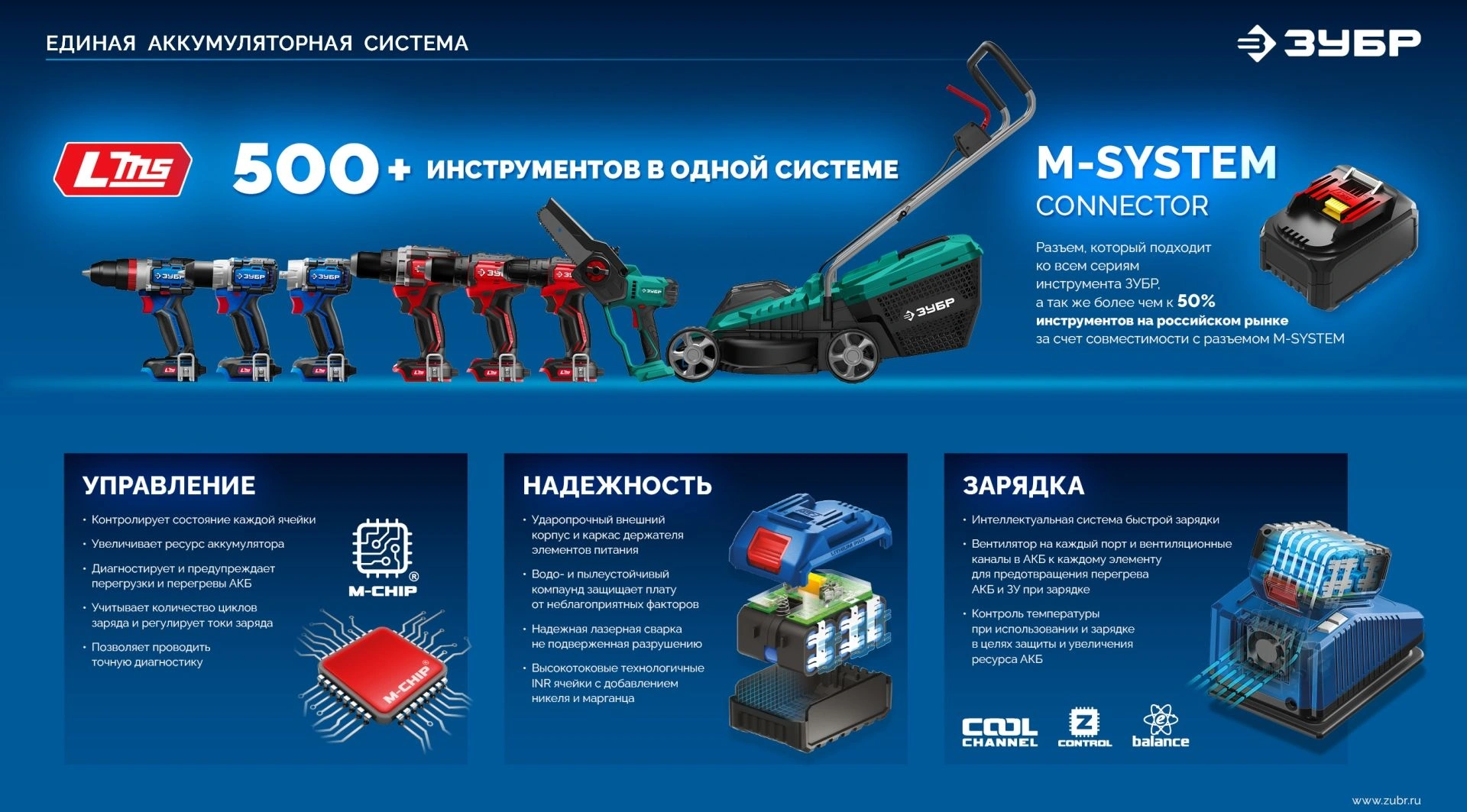 Дрель-шуруповерт Зубр DB-70-42 40Вт аккум. патрон:быстрозажимной (кейс в комплекте) — миниатюра 7