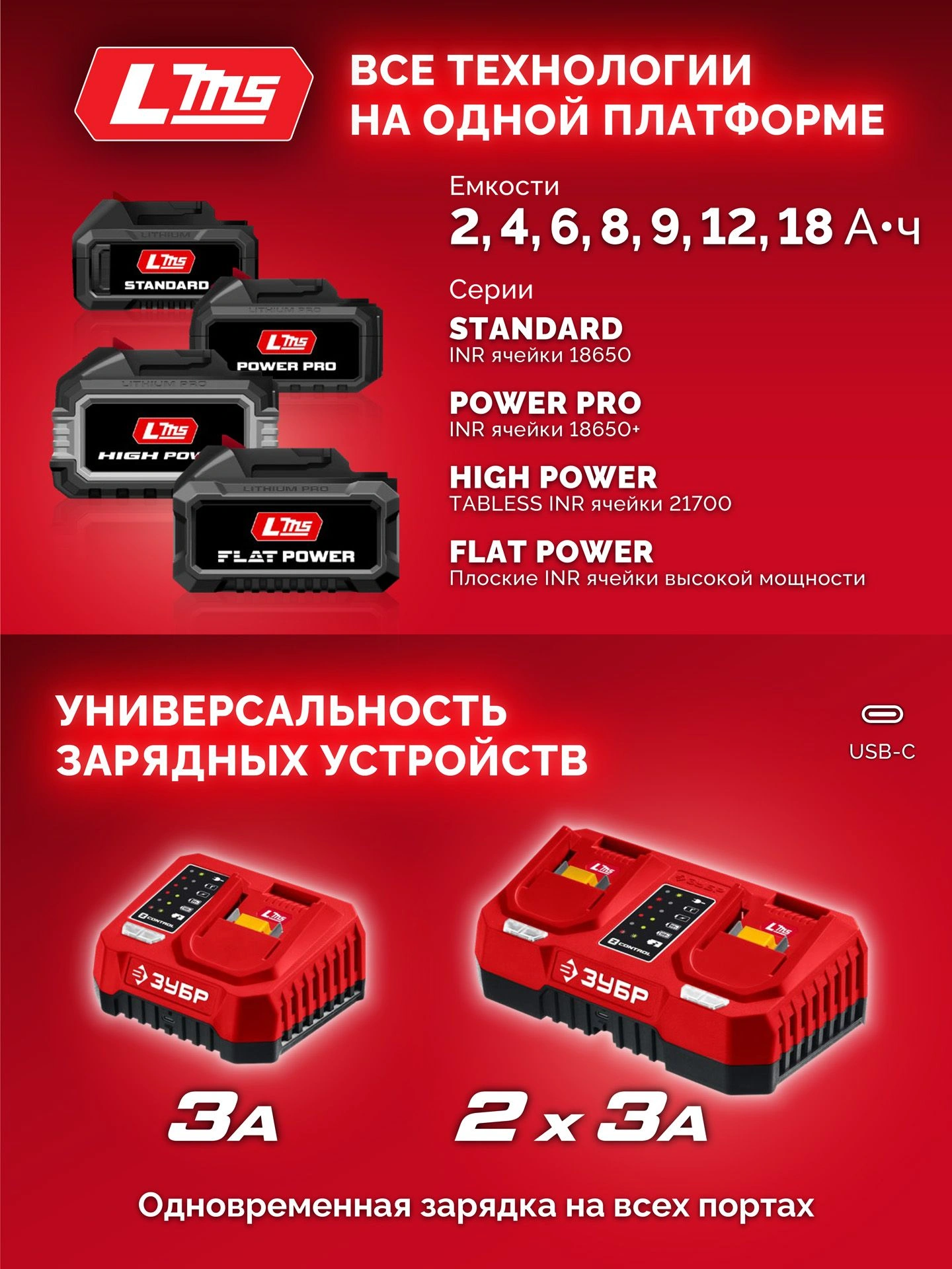 Дрель-шуруповерт Зубр ДБУ-45-22 40Вт аккум. патрон:быстрозажимной — миниатюра 27
