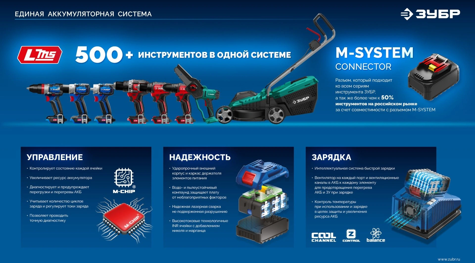 Дрель-шуруповерт Зубр DB-50-42-H3 40Вт аккум. патрон:быстрозажимной (кейс в комплекте) — миниатюра 4