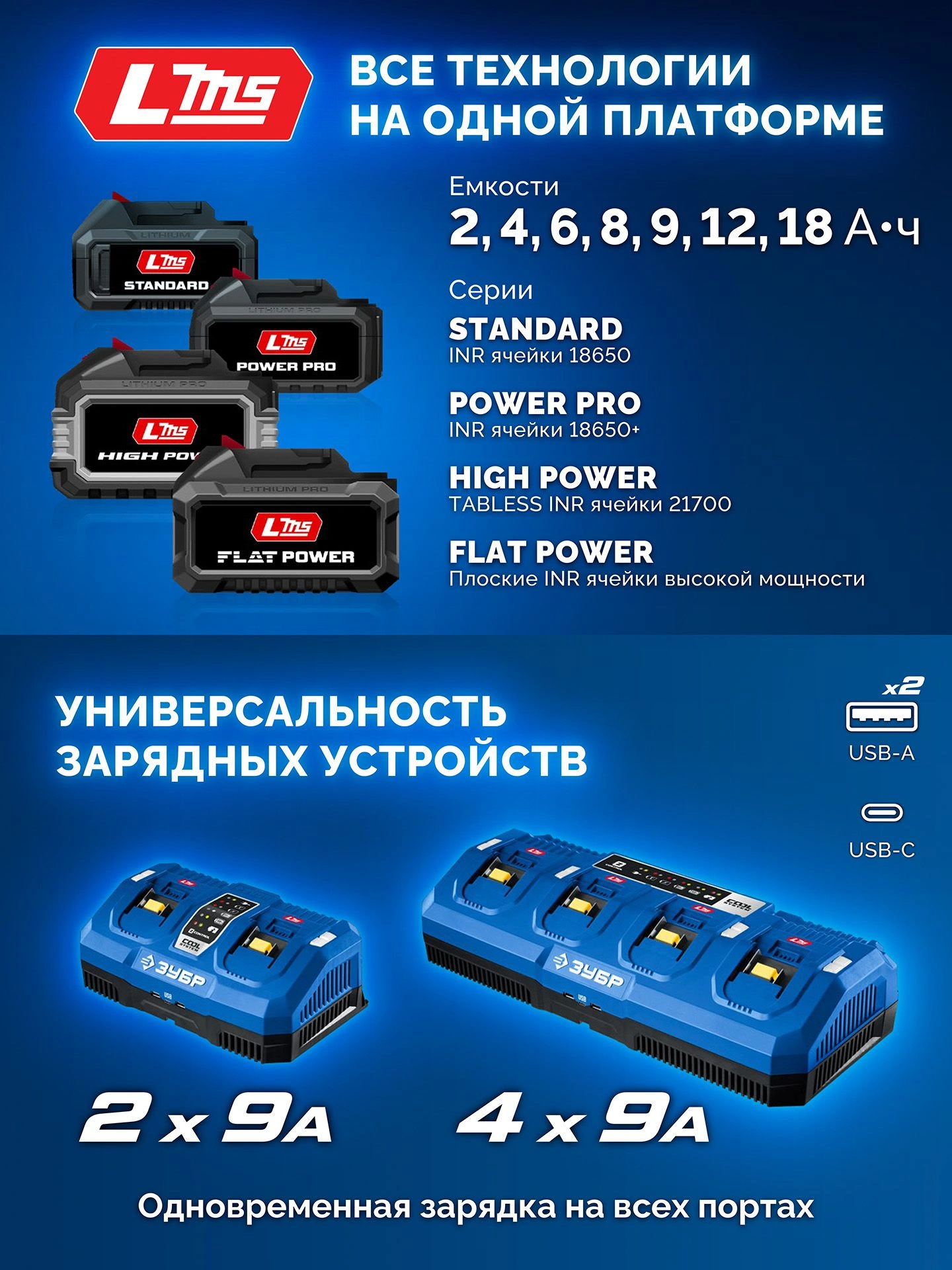 Дрель-шуруповерт Зубр DB-50-42-H3 40Вт аккум. патрон:быстрозажимной (кейс в комплекте) — миниатюра 32