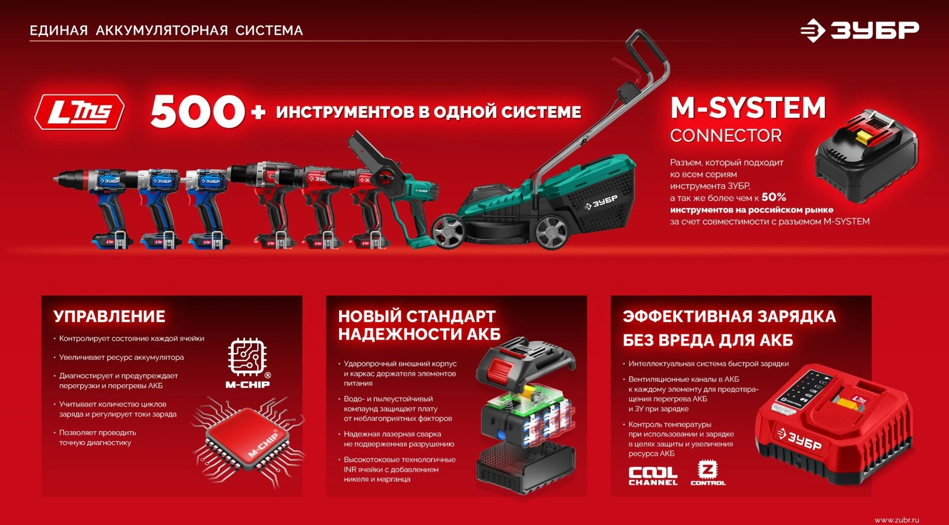 Гайковерт Зубр ГБУ-350-41 40Вт аккум. патрон:квад.3/4" — миниатюра 7