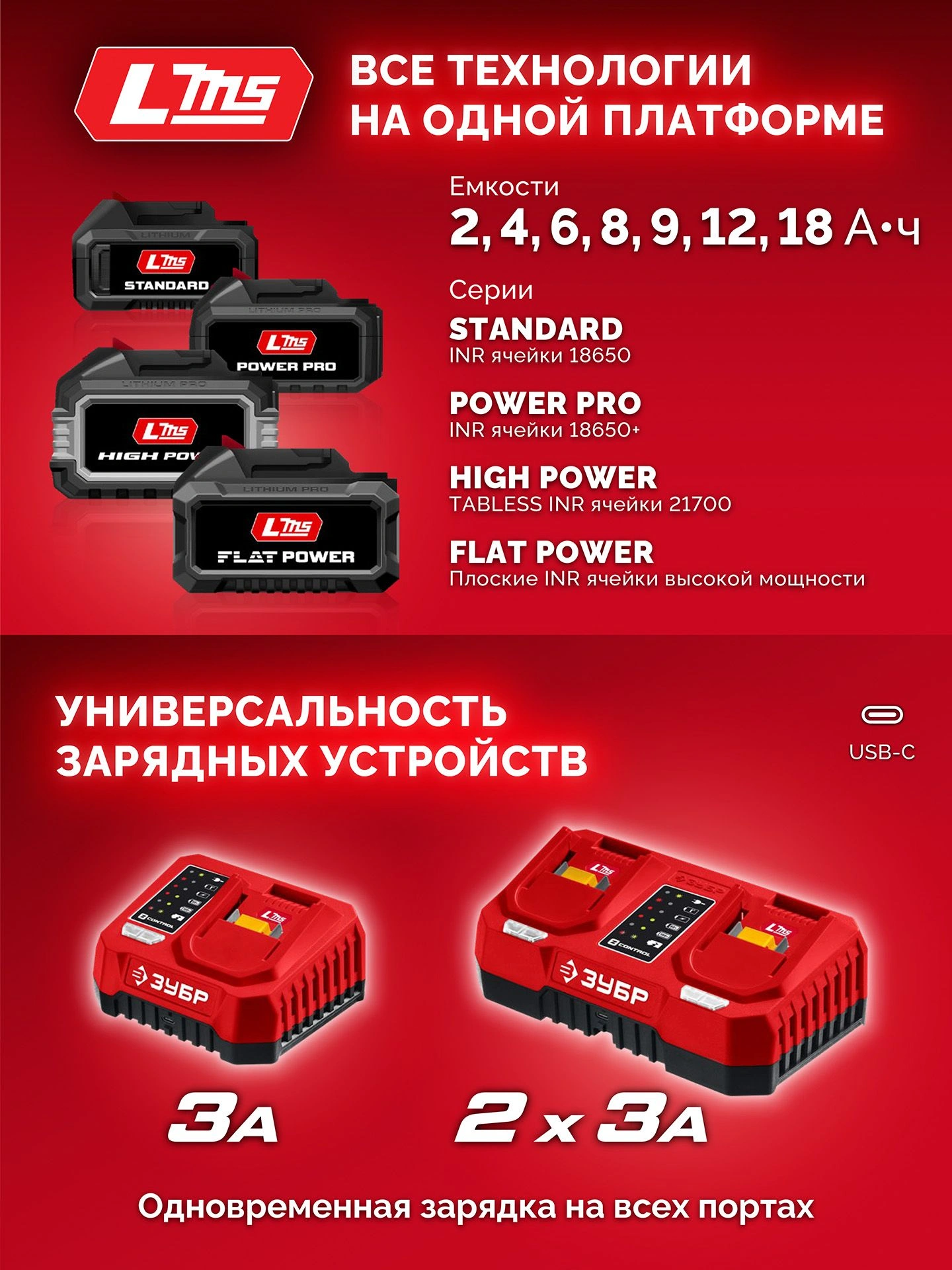 Гайковерт Зубр ГБУ-350-41 40Вт аккум. патрон:квад.3/4" — миниатюра 28