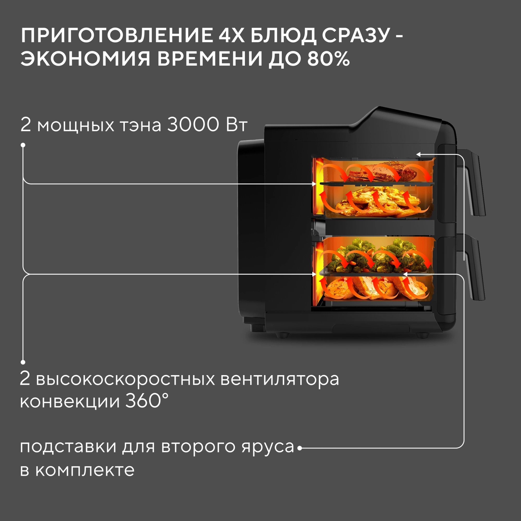 Аэрогриль Hyundai HYF-9084 12л 3000Вт черный — миниатюра 7