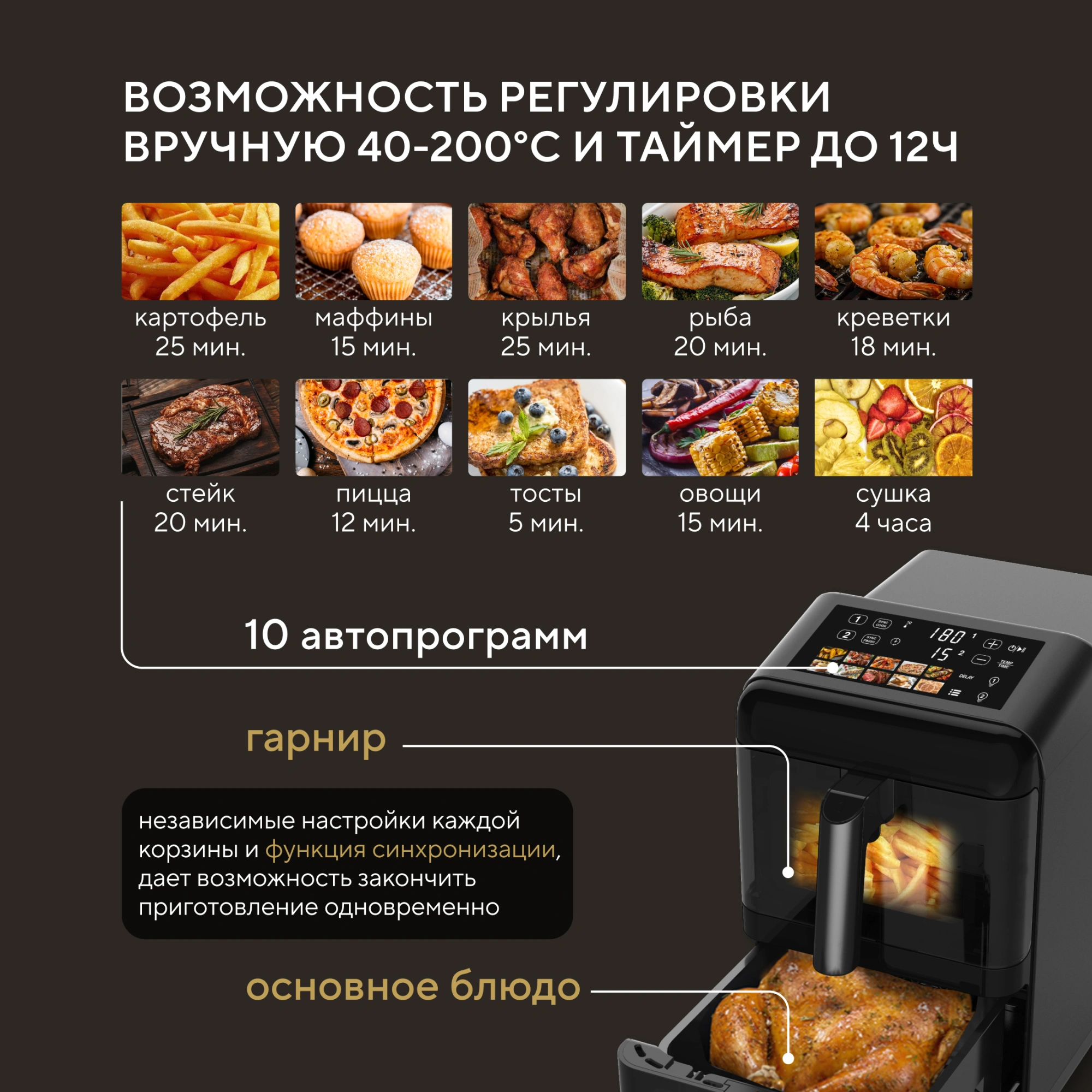 Аэрогриль Hyundai HYF-9084 12л 3000Вт черный — миниатюра 9