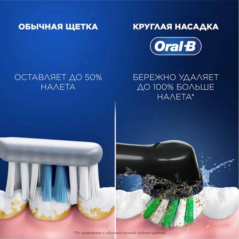 Зубная щетка электрическая Oral-B Pro 1 80870244 голубой — миниатюра 3