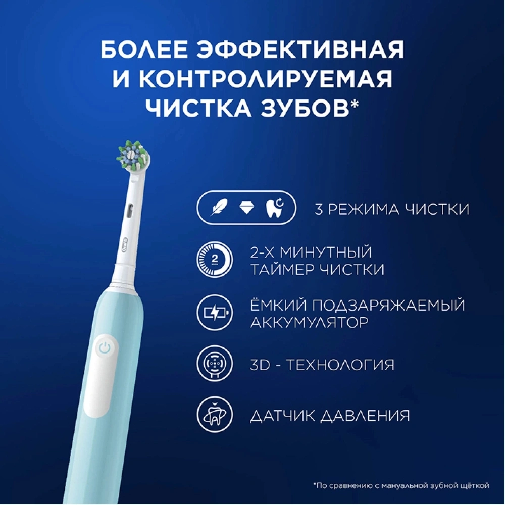 Зубная щетка электрическая Oral-B Pro 1 80870244 голубой — миниатюра 7