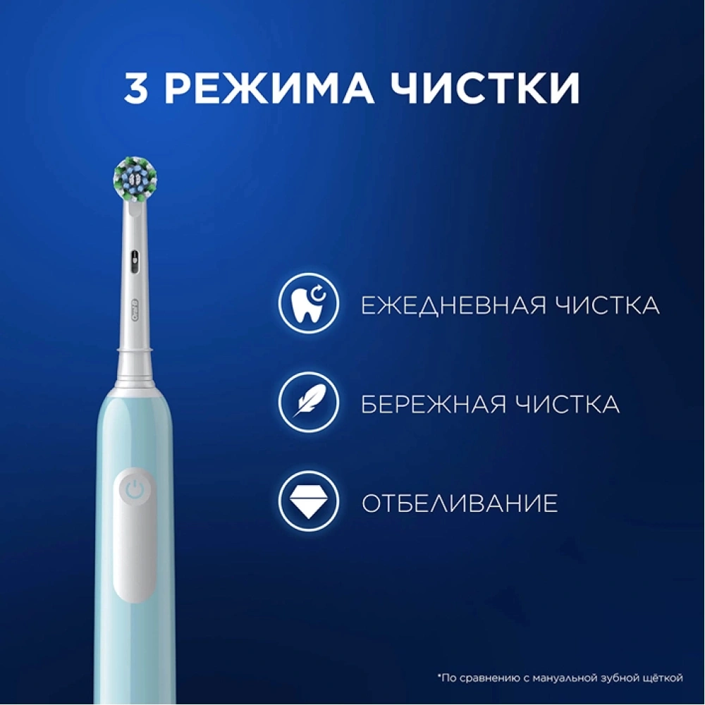 Зубная щетка электрическая Oral-B Pro 1 80870244 голубой — миниатюра 8