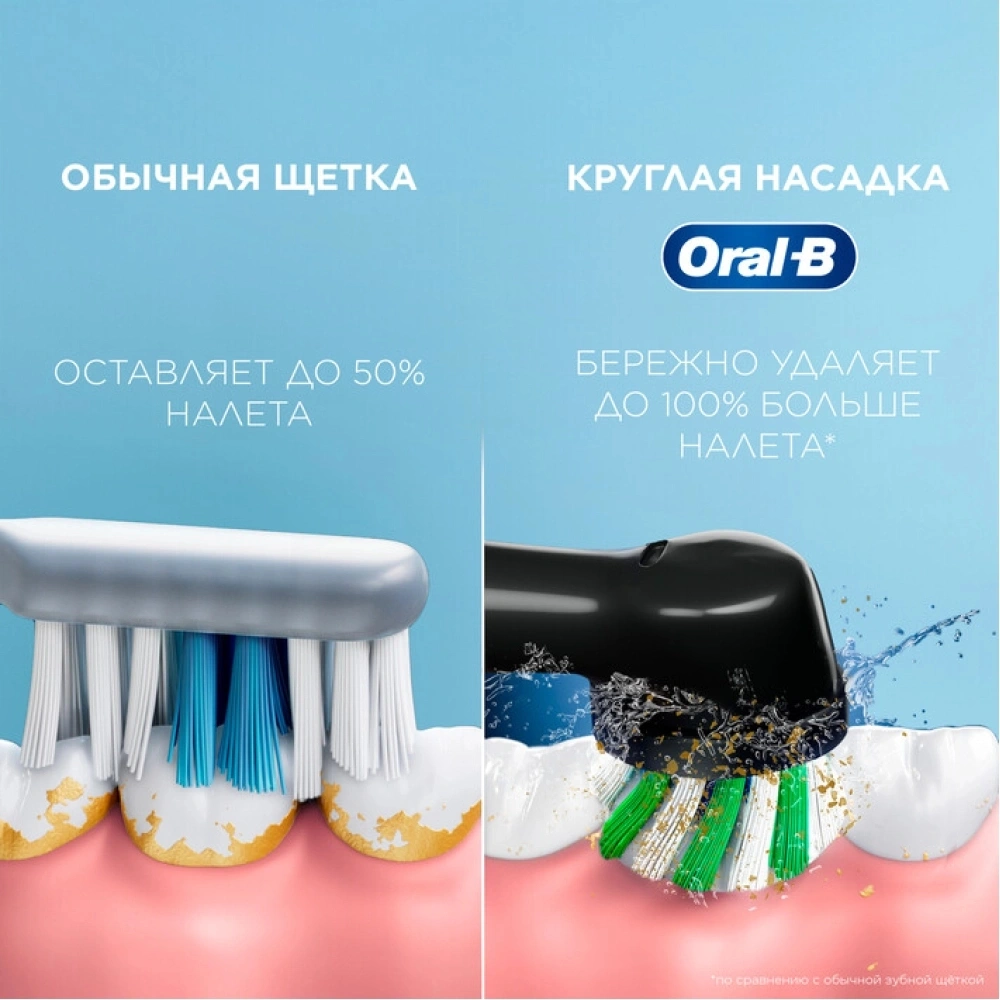 Зубная щетка электрическая Oral-B Pro 3 80870249 голубой — миниатюра 2