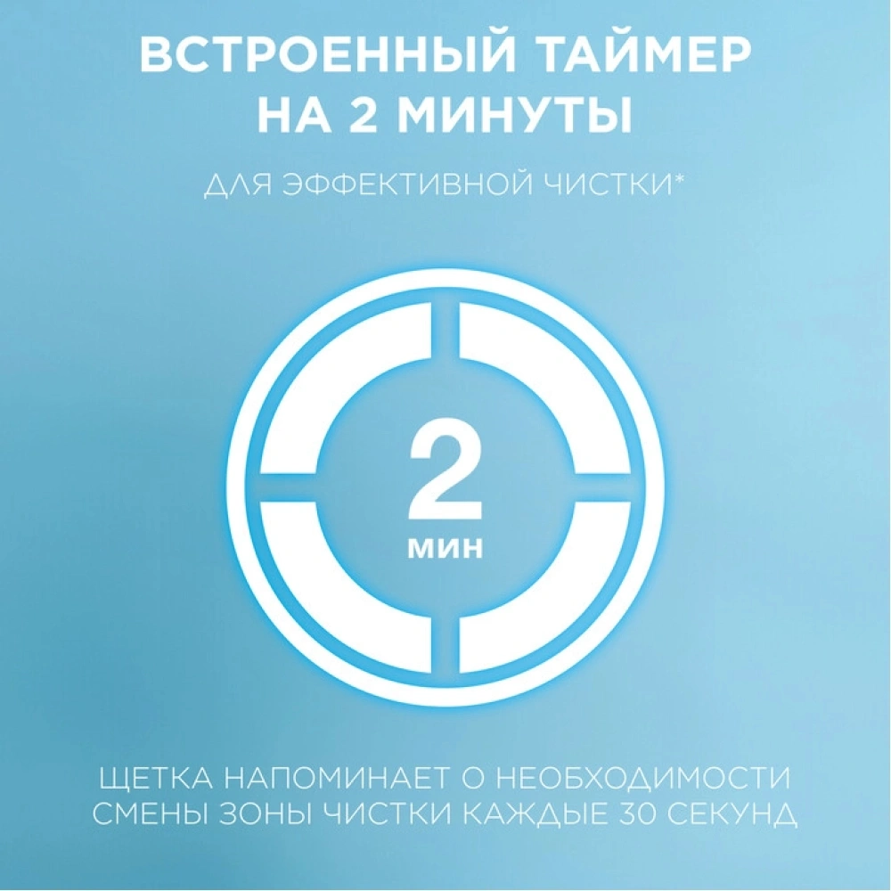 Зубная щетка электрическая Oral-B Pro 3 80870249 голубой — миниатюра 10