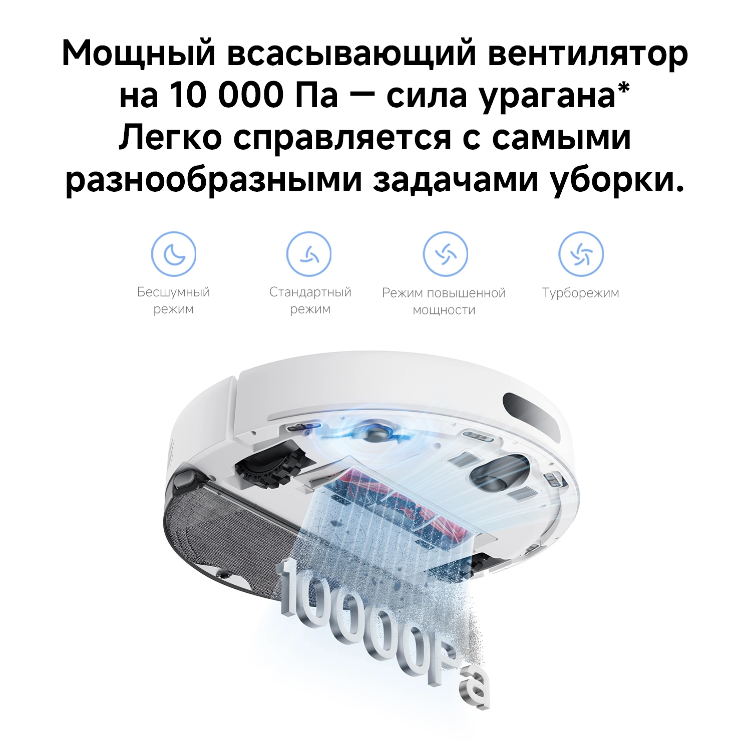 Пылесос-робот Xiaomi S40 140Вт белый — фото 1