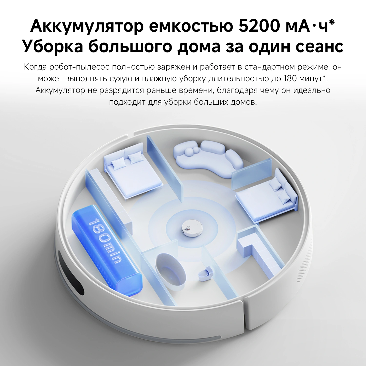 Пылесос-робот Xiaomi S40 140Вт белый — миниатюра 3