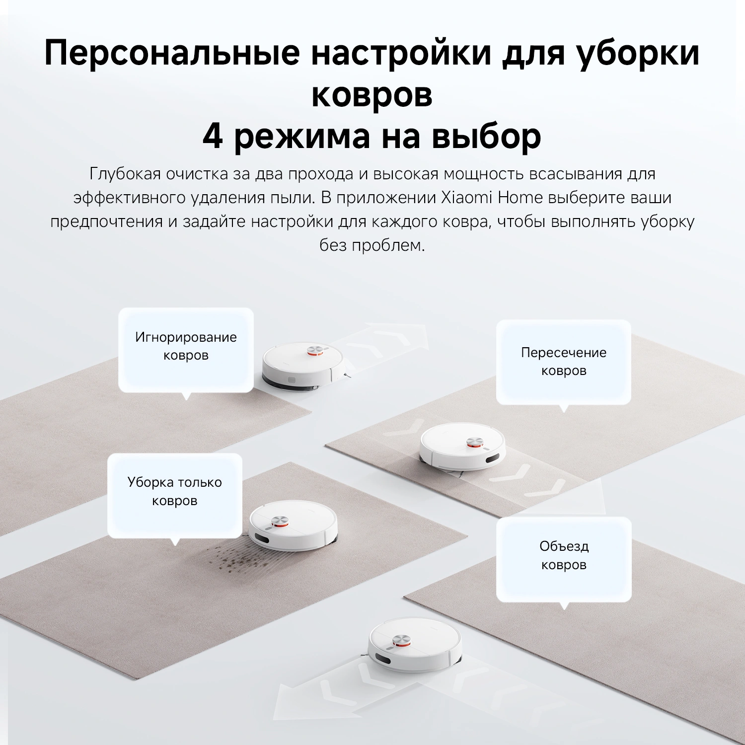 Пылесос-робот Xiaomi S40 140Вт белый — миниатюра 8