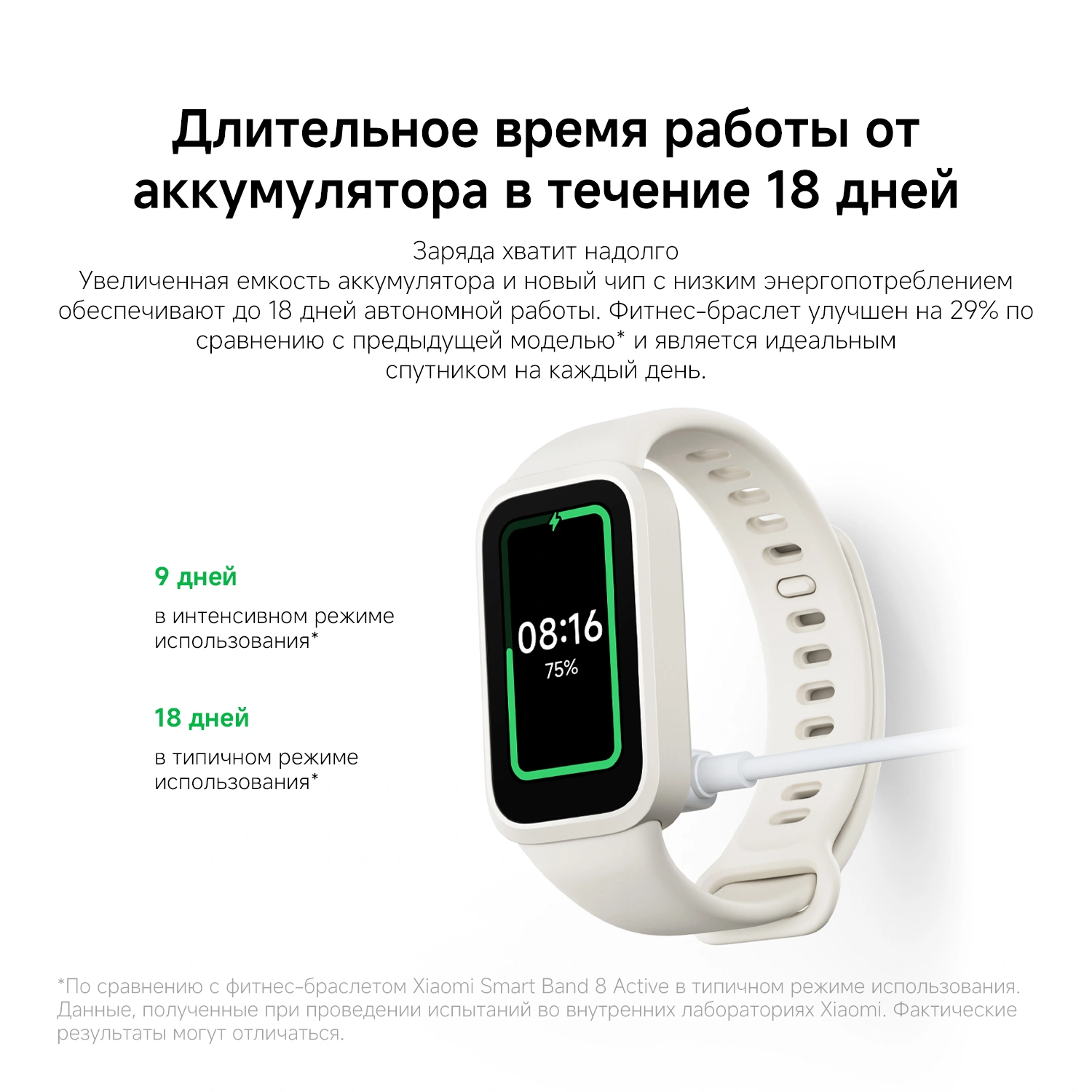 Фитнес-трекер Xiaomi Smart Band 9 Active TFT корп.:зеленый рем.:зеленый (BHR08L1GL) — миниатюра 23
