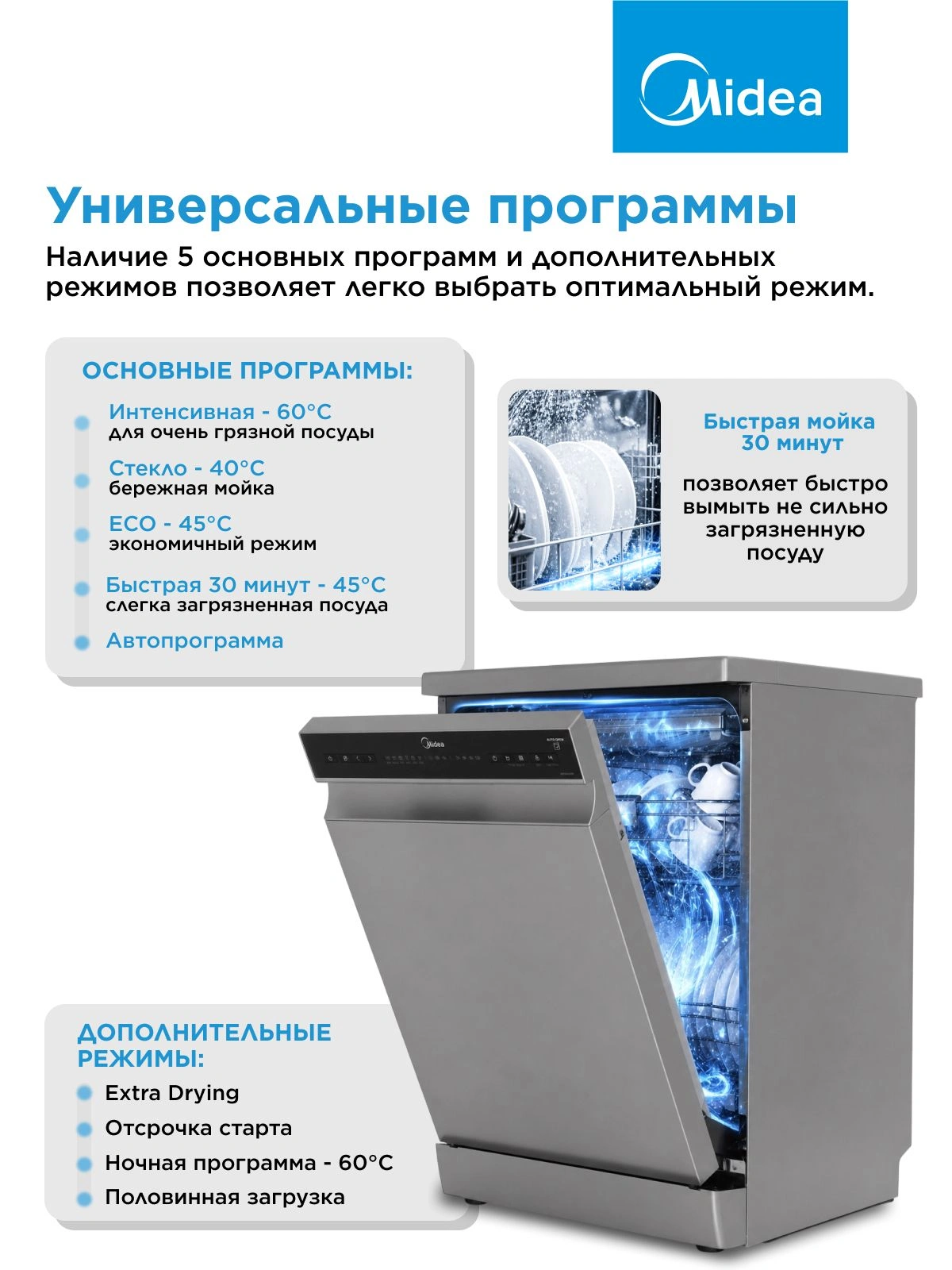 Посудомоечная машина Midea MFD45S050S серебристый (узкая) — миниатюра 8