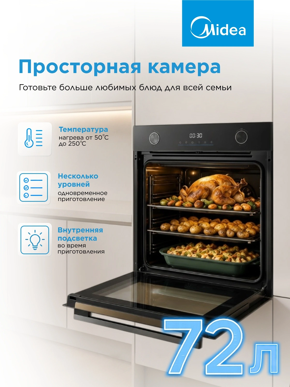 Духовой шкаф Электрический Midea MO715103GB черный — миниатюра 14