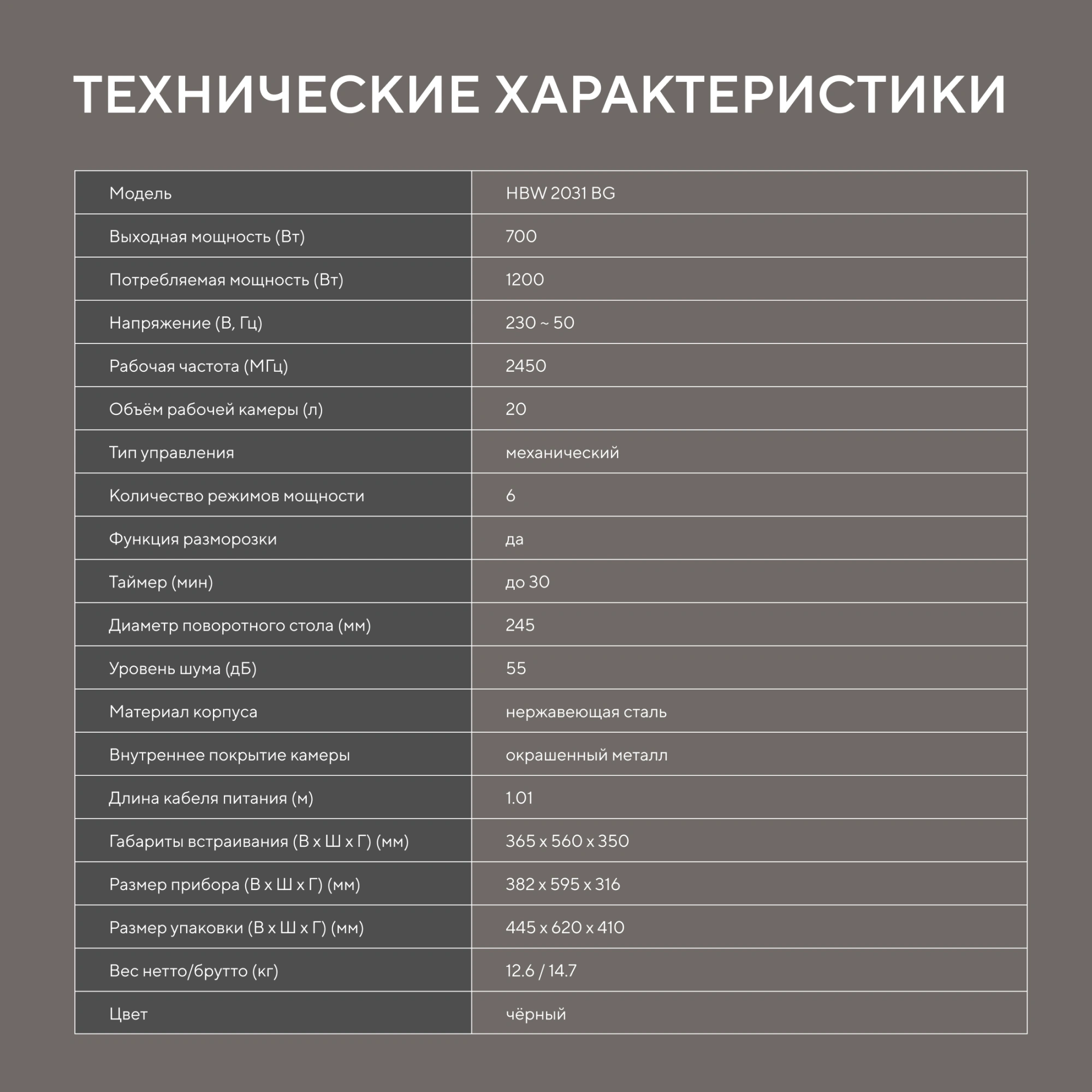 Микроволновая печь Hyundai HBW 2031 BG 20л. 700Вт черный (встраиваемая) — миниатюра 7