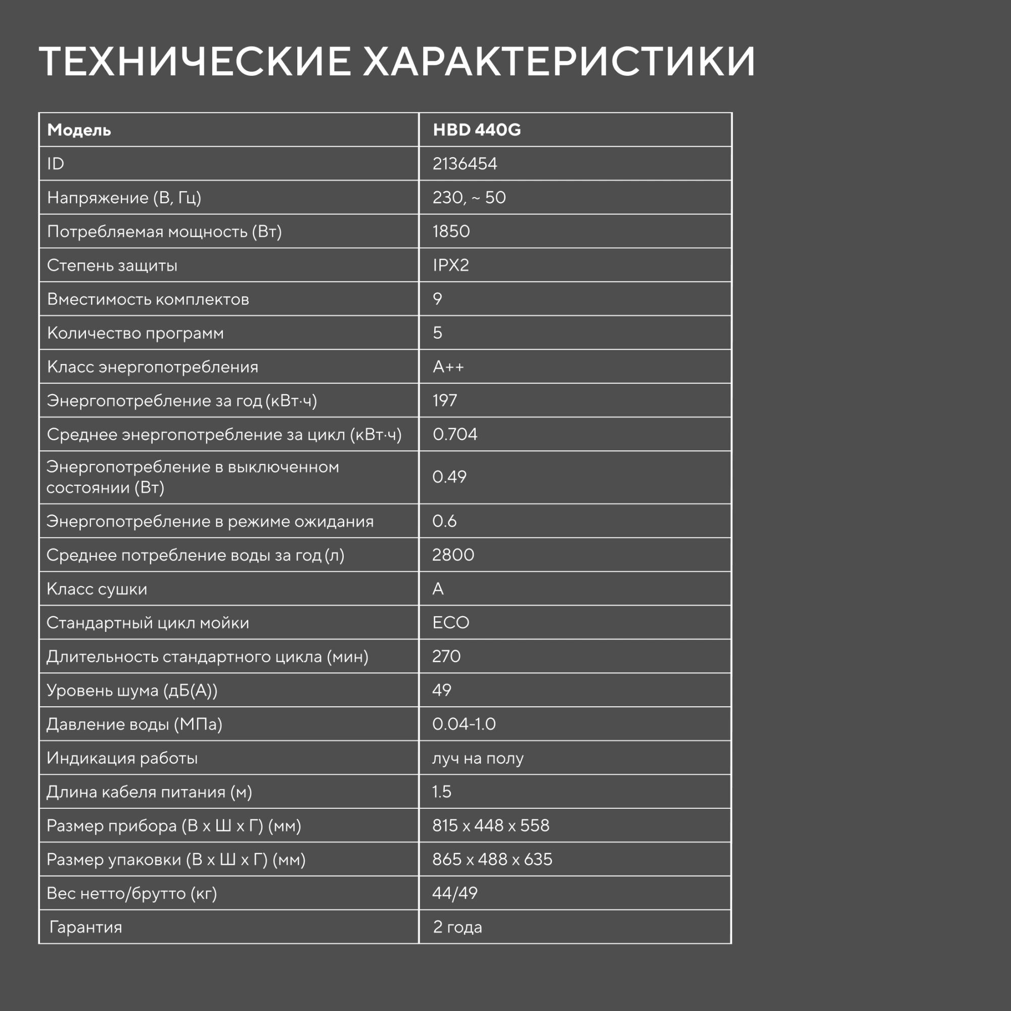 Посудомоечная машина встраив. Hyundai HBD 440G 1850Вт узкая нержавеющая сталь — миниатюра 15