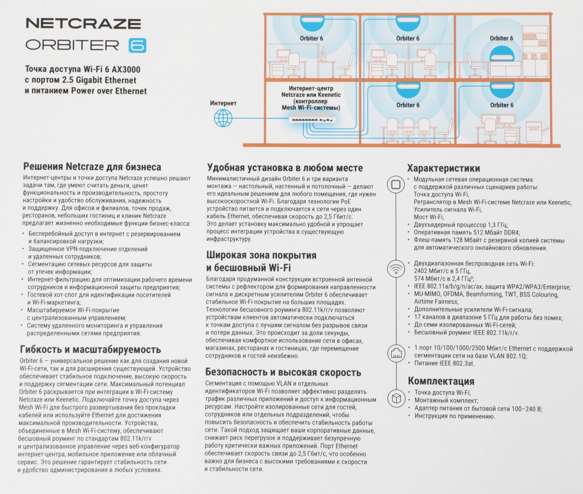 Точка доступа Keenetic Netcraze Orbiter 6 (NAP-630) AX3000 100/1000/2500BASE-T белый — миниатюра 27