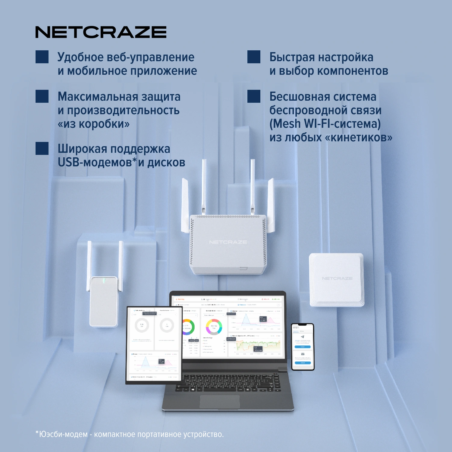 Роутер беспроводной Keenetic Netcraze Speedster (NC-3013) AC1200 10/100/1000BASE-TX белый — миниатюра 22