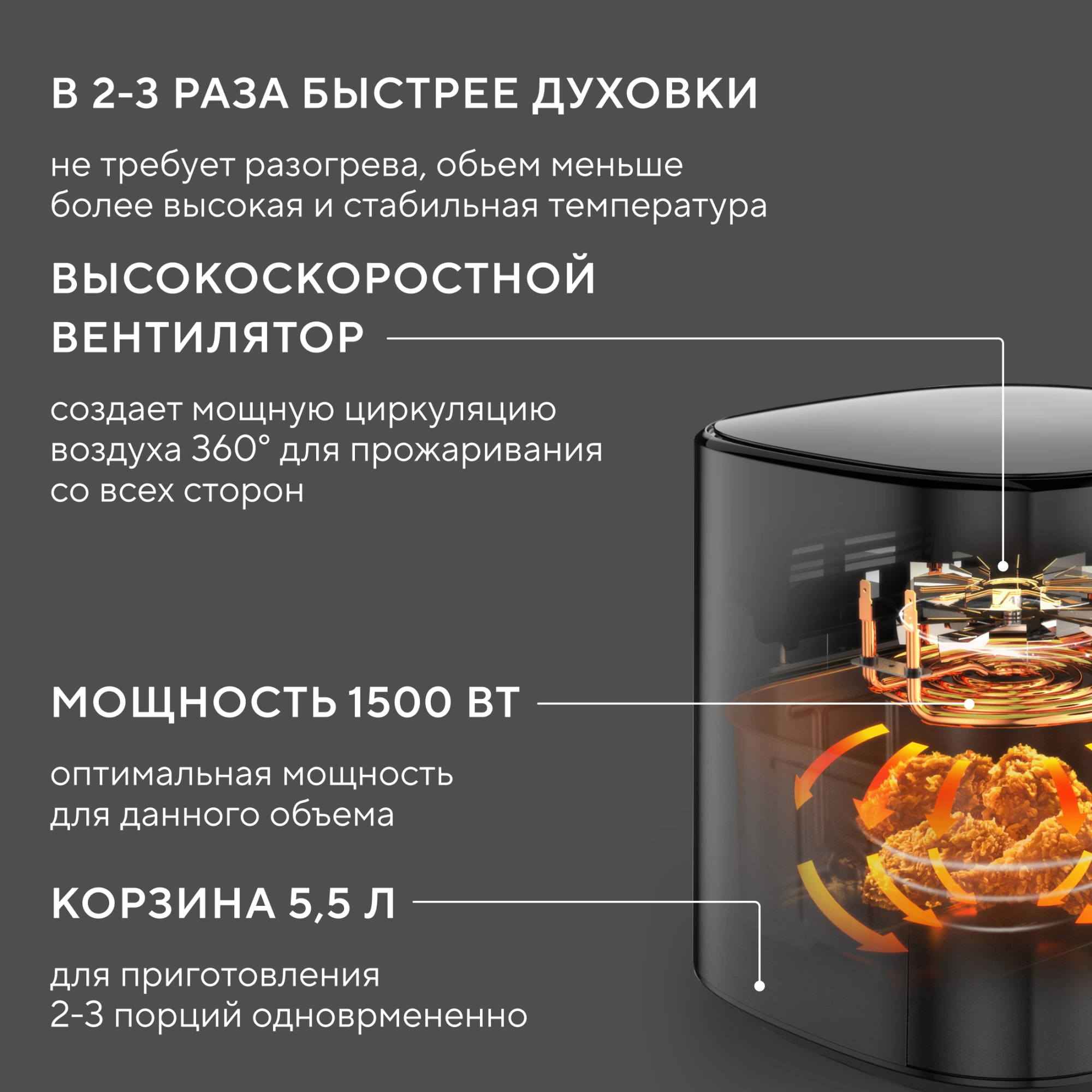 Аэрогриль Hyundai HYF-5003 5.5л 1500Вт черный/черный — миниатюра 17