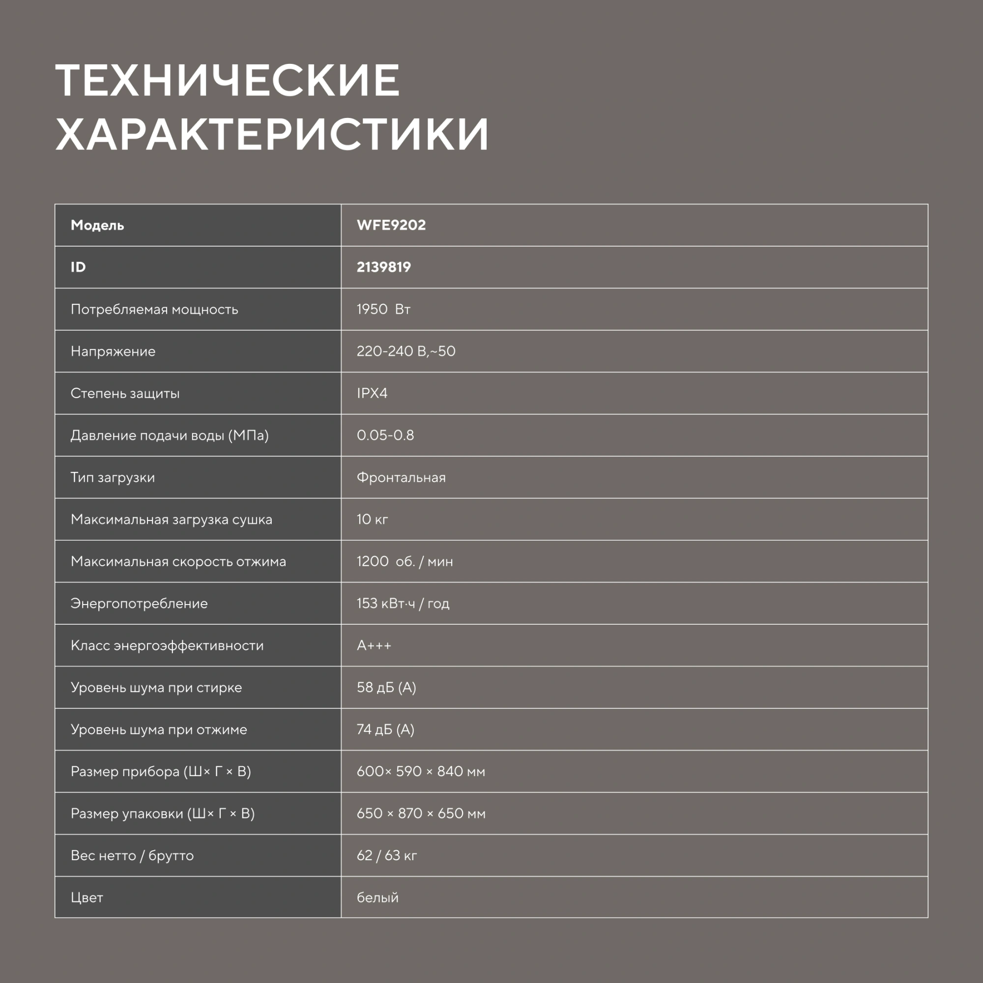 Стиральная машина Hyundai WFE9202 класс: A+++ загр.фронтальная макс.:10.5кг белый инвертор — миниатюра 25