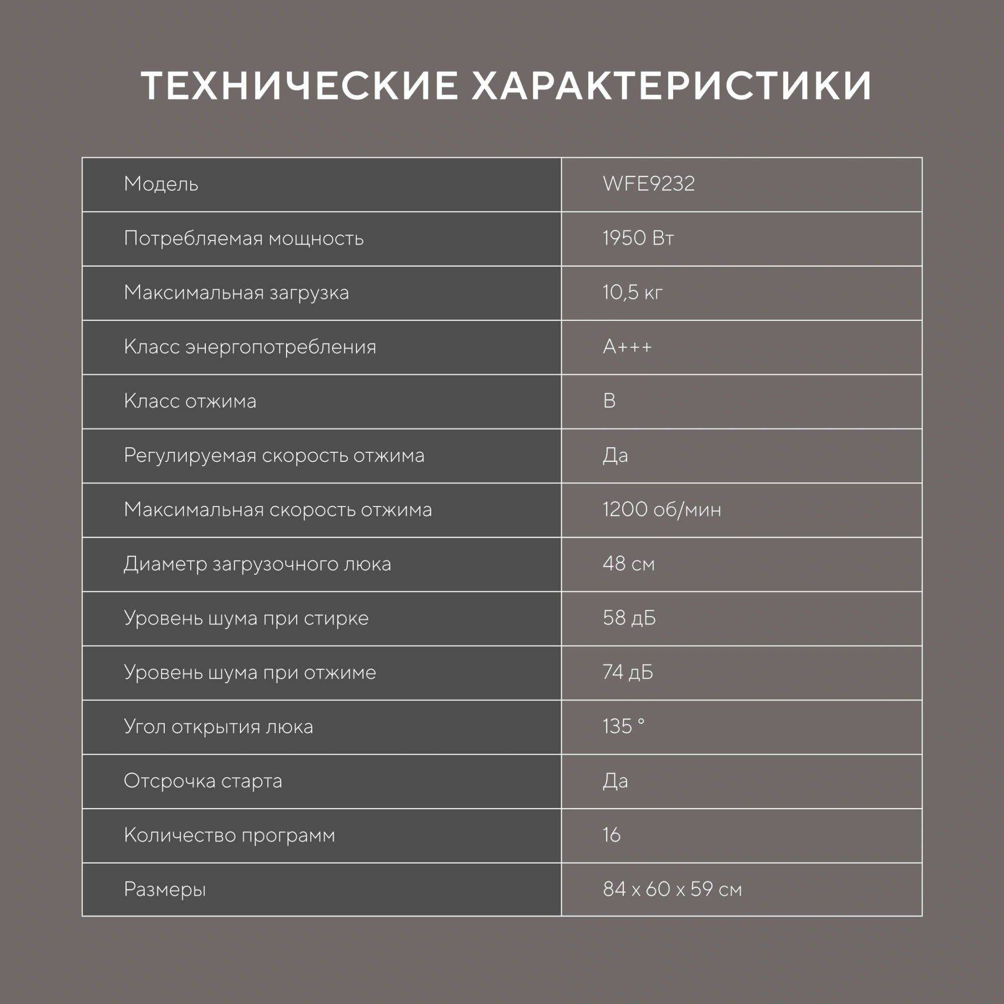 Стиральная машина Hyundai WFE9232 класс: A+++ загр.фронтальная макс.:10.5кг серый инвертор — миниатюра 15