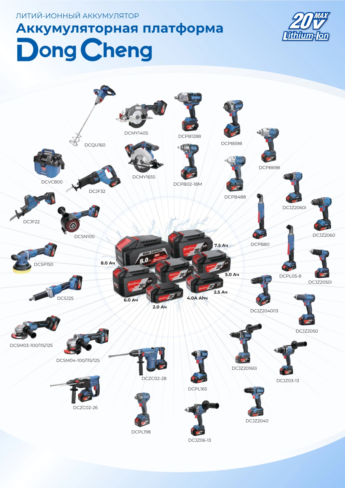 Углошлифовальная машина DongCheng DCSM03-125 8500об/мин рез.шпин.:M14 d=125мм (DCSM03-125(TYPE Z)) — миниатюра 6